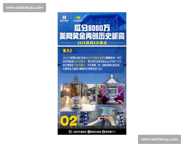 2025 美网:500 万奖金加冕巅峰对决 总统观战书写历史 2025 美网:500 万奖金加冕巅峰对决 总统观战书写历史