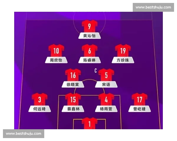 从无名小卒到世界冠军2026世界杯冷门球队的梦想启航! 从无名小卒到世界冠军2026世界杯冷门球队的梦想启航!