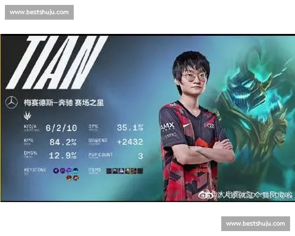 数据说话，南美电竞冠军榜的各项纪录，等待被打破