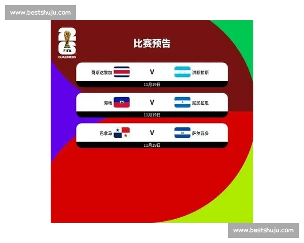 2026世界杯排名预测：哥斯达黎加，北美小钢炮的威力！