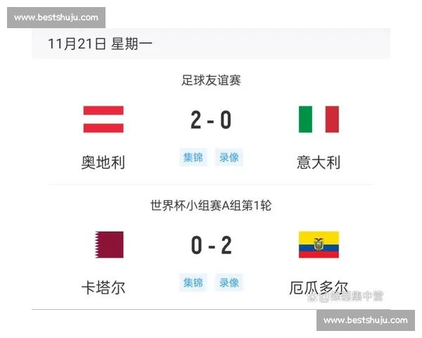 从亚洲杯到世界杯，这些赞助商的“野心”有多大