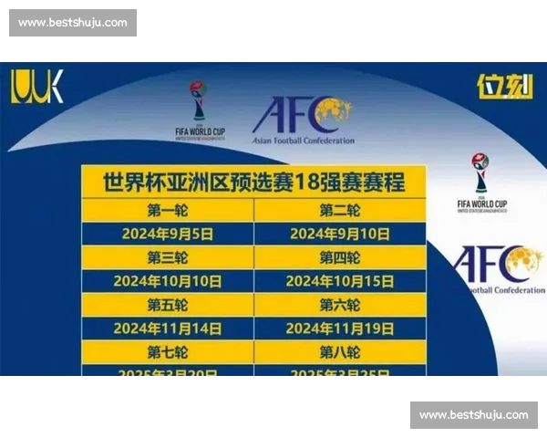 48支球队的“世界杯宣言”，谁能说得响亮